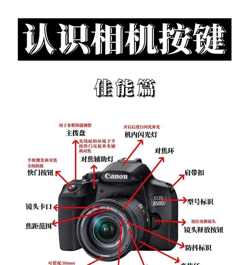 佳能验机教程在哪里可以找到？如何进行佳能相机验机？  第3张