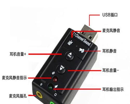 声卡怎么换笔记本电脑？更换步骤是什么？  第3张