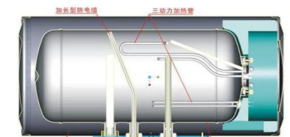 热水器加水时间如何调整？调整时需要注意什么？  第1张