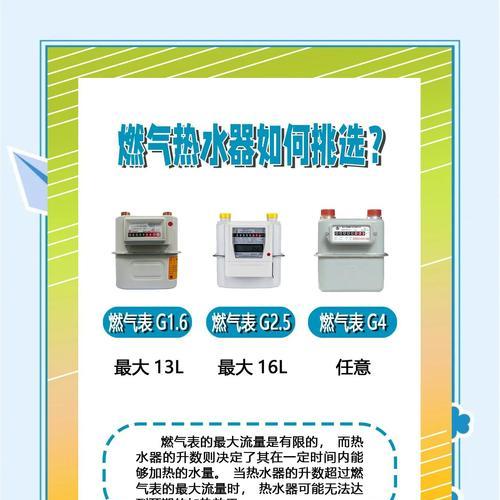 热水器加水时间如何调整？调整时需要注意什么？  第3张