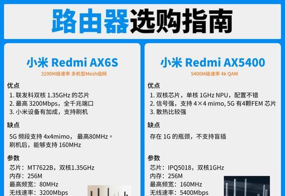 小米路由器网关选择标准是什么？  第3张