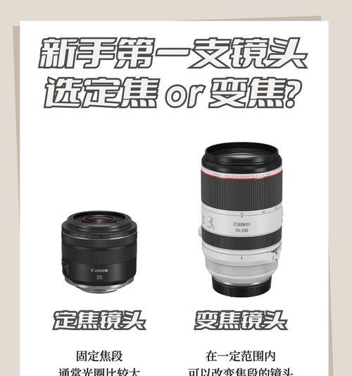 直筒相机镜头选购技巧和常见问题？  第1张