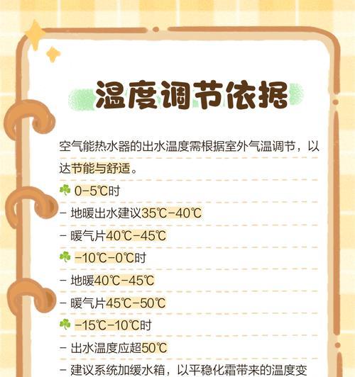热水器水温调节步骤是什么？  第1张