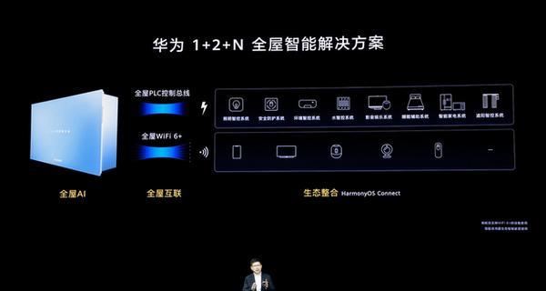 小米网关开关接线方法是什么？接线时需要注意什么？  第3张