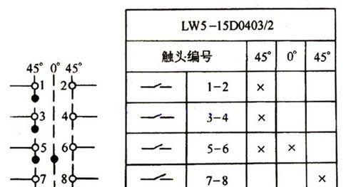 移动电源导火线接法是什么？接线时常见问题有哪些？  第1张