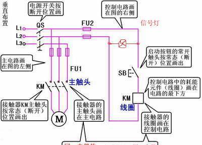 移动电源导火线接法是什么？接线时常见问题有哪些？  第2张