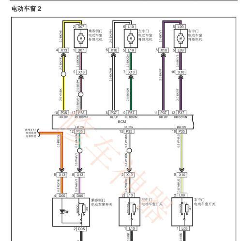 长安欧尚连接小米手机步骤是什么？  第3张