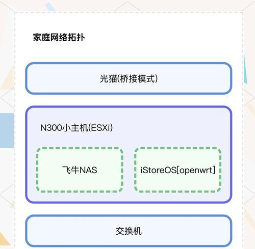 电脑上网桥重新配对的方法是什么？  第1张