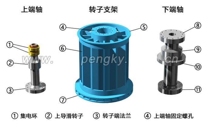 平板支架转轴拆卸步骤是什么？  第1张