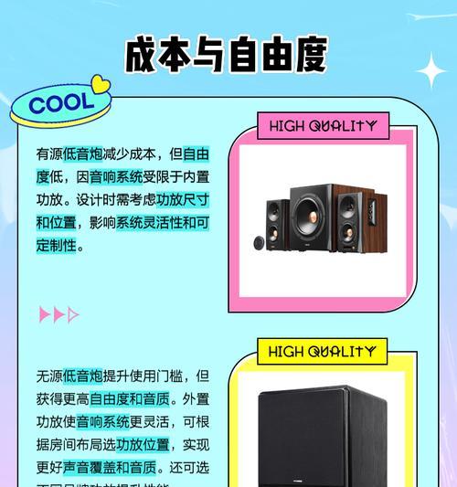 低音炮的最低频率是多少？如何调整到最佳状态？  第3张
