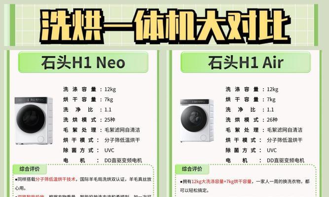 视频中的洗衣机品牌如何识别？  第2张