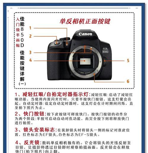 佳能相机清空设置图标的方法是什么？操作后设置会丢失吗？  第2张