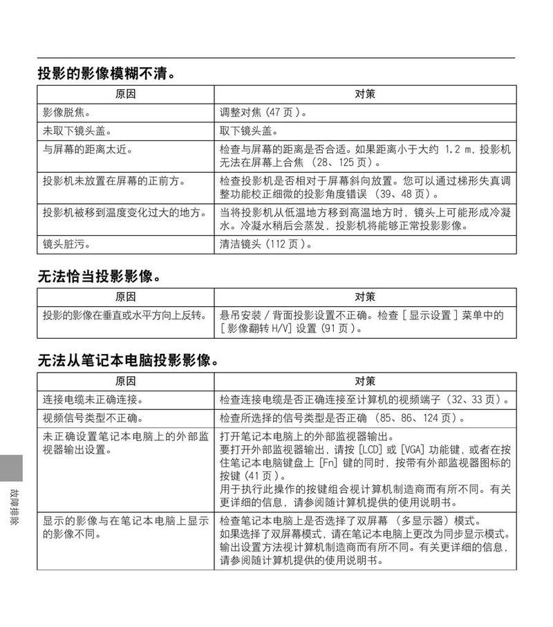 佳能投影仪更改中文的方法是什么？如何快速切换语言设置？  第3张