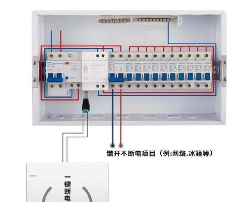 电脑在停电时如何安全关闭电源？关闭电源后需要注意什么？  第3张