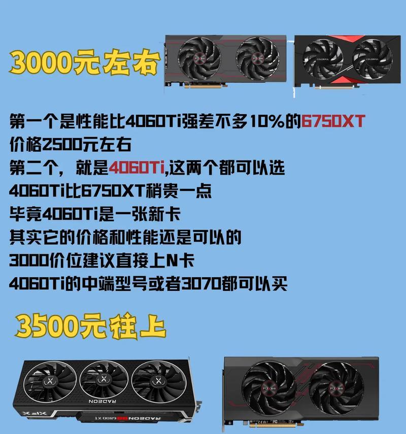 懂电脑的人推荐哪些显卡？  第2张