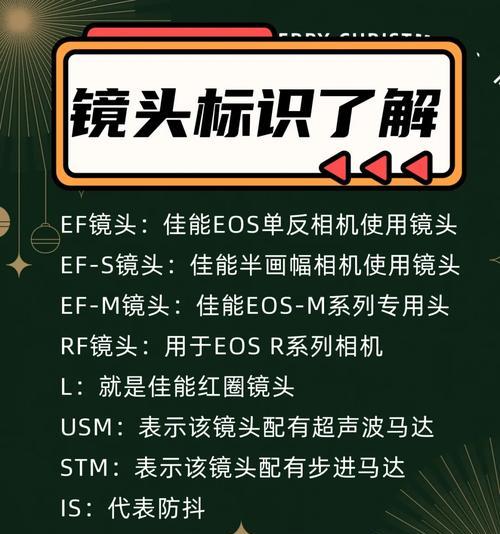 相机遮光反装镜头的正确方法是什么？  第2张