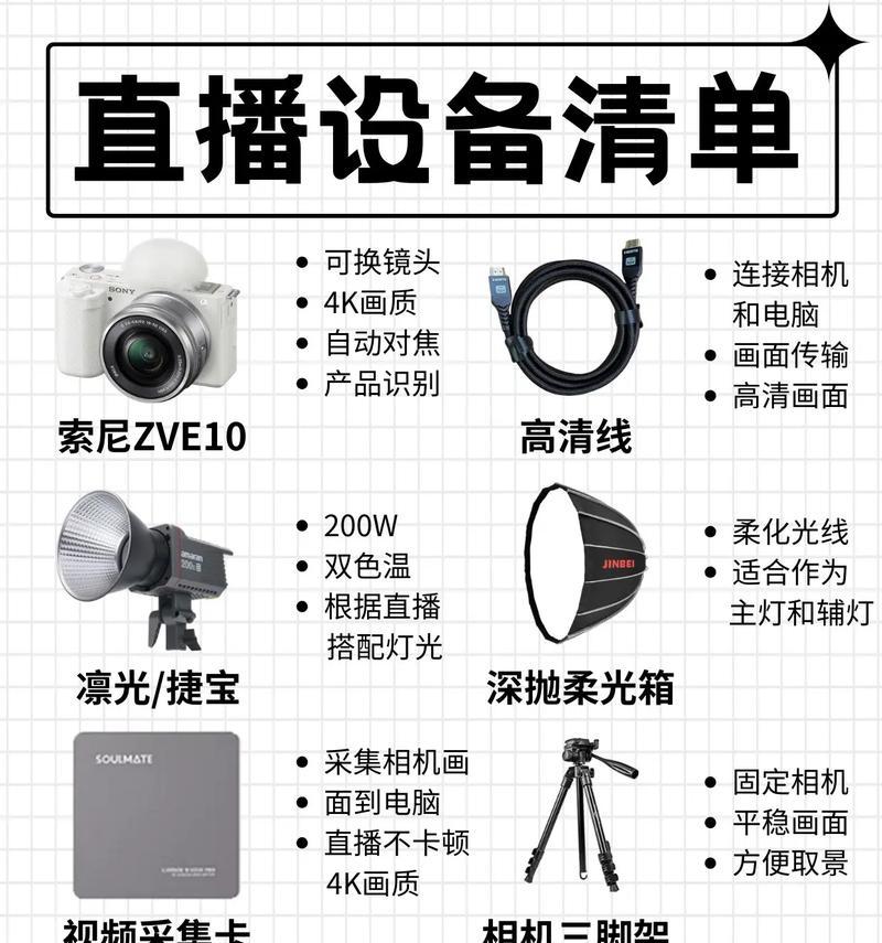 相机镜头关闭的正确方法是什么？  第2张