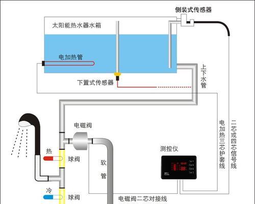 小保姆热水器水位设置方法是什么？如何确保安全使用？  第2张