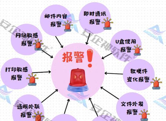 电脑如何禁止软件自动下载？设置方法是什么？  第3张