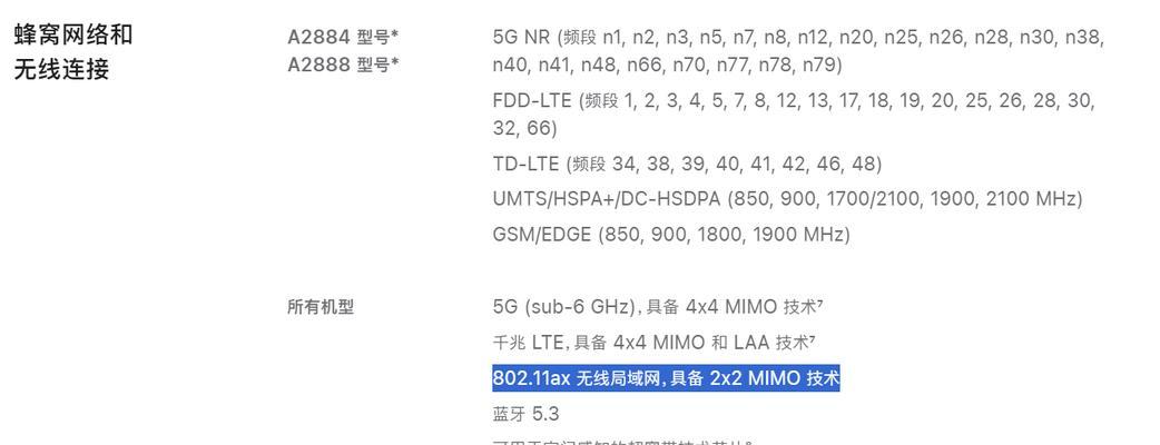 路由器设置网速的方法有哪些？  第1张