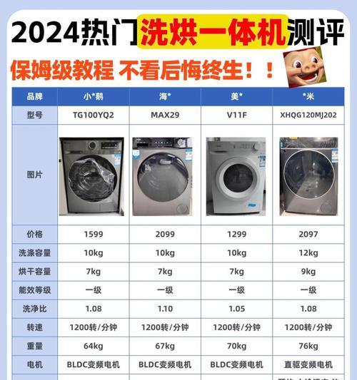 卫衣裤子洗衣机的正确洗涤模式是什么？如何避免缩水变形？  第3张