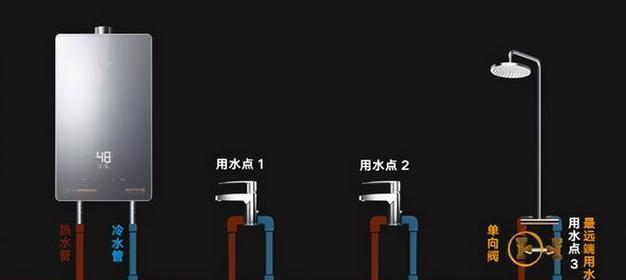 龙头热水器安装步骤是什么？  第1张