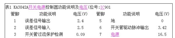 电车充电器标号识别方法是什么？  第3张