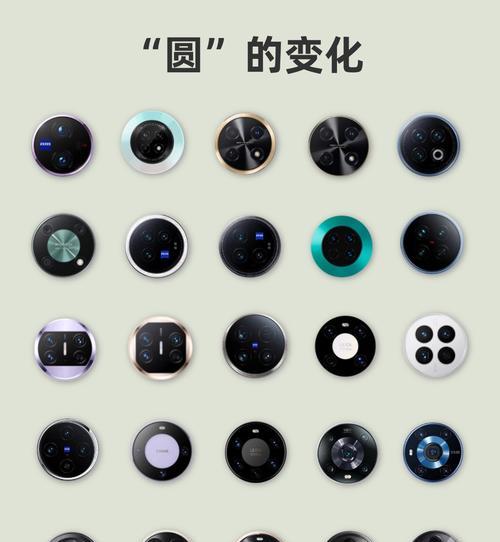 手机摄像头美化技巧有哪些？  第3张