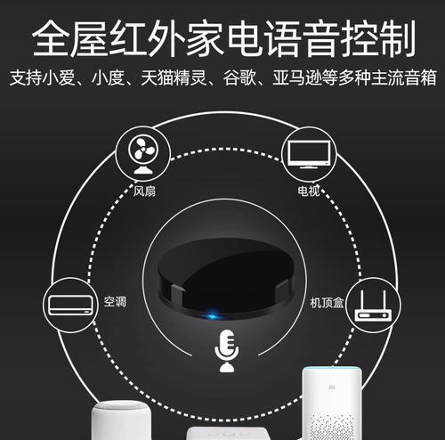 智能插座远程控制空调的原理是什么？  第3张