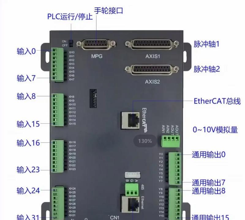 物联网网关连接plc的正确方式？  第1张