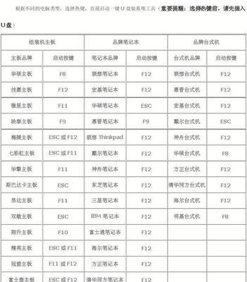 笔记本电脑引导设置方法是什么？  第3张