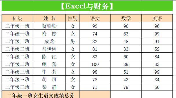 苹果电脑表格一键求和技巧？操作步骤是什么？  第1张