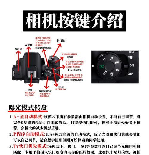 佳能相机开启网络功能步骤是什么？网络连接后有何用途？  第1张