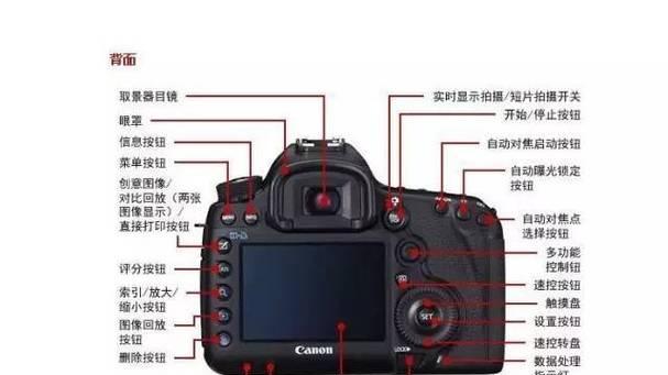 佳能相机开启网络功能步骤是什么？网络连接后有何用途？  第2张