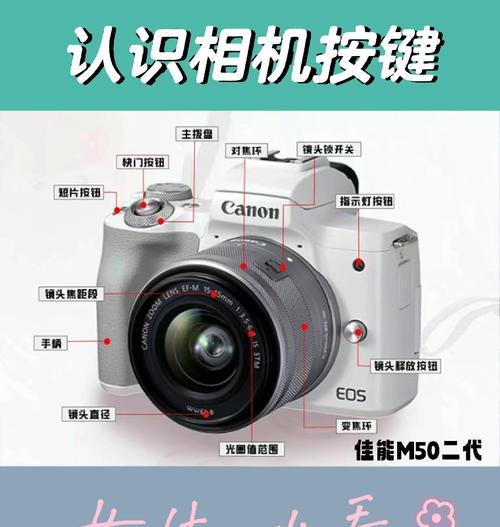 佳能相机开启网络功能步骤是什么？网络连接后有何用途？  第3张