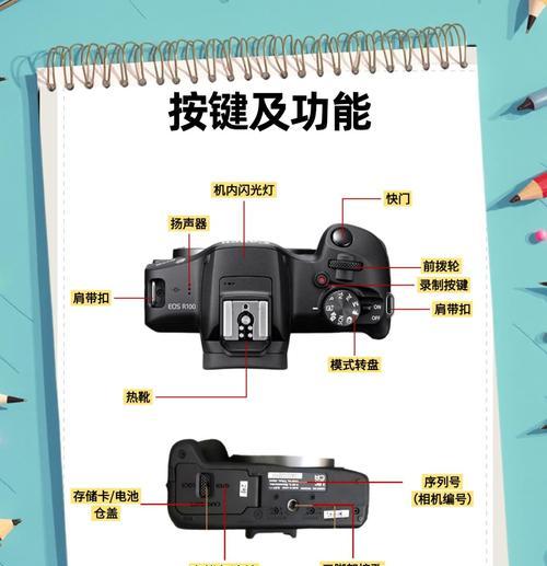 佳能相机如何单独预设快门？  第2张