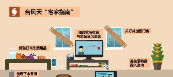 三星手机查看天气云彩功能如何使用？  第2张