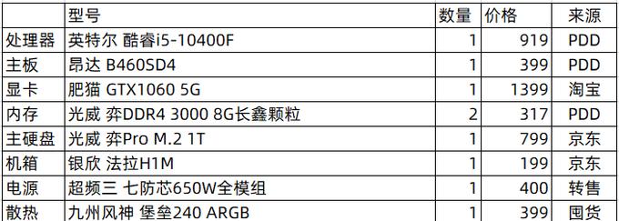 电脑DIY显卡自行安装的原因是什么？  第3张