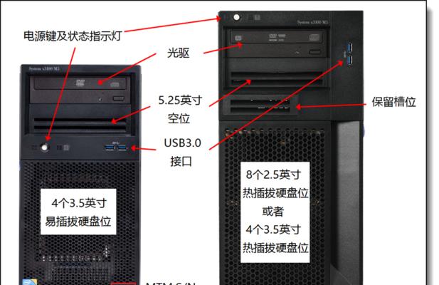 five5服务器种类有哪些？如何选择合适的？  第3张