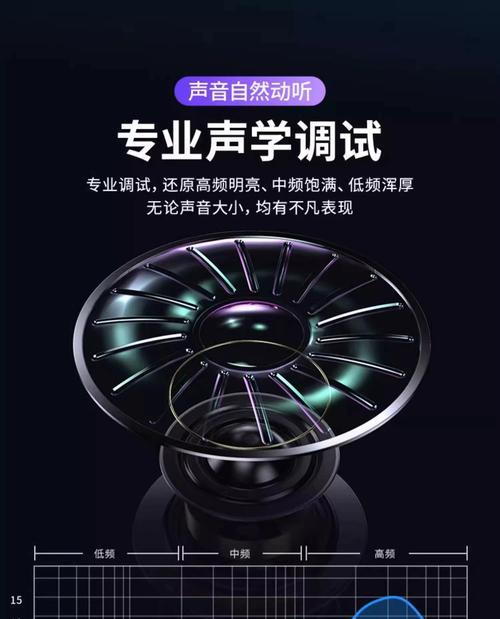 低音炮拖尾声音效果如何？如何调整低音炮以获得最佳效果？  第3张
