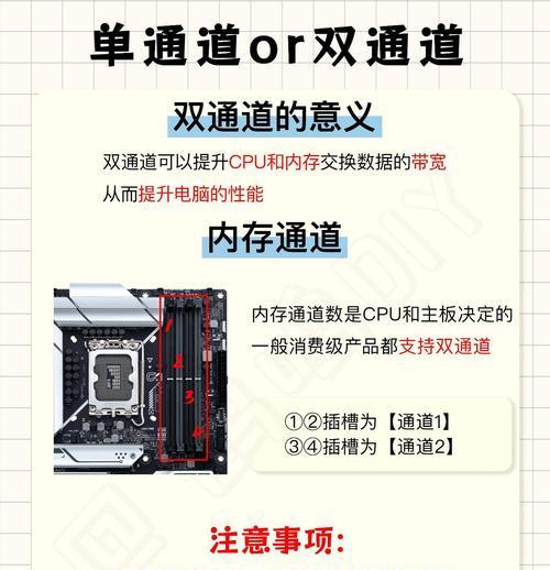 笔记本电脑内存条购买时应注意什么？如何选择合适的型号？  第1张
