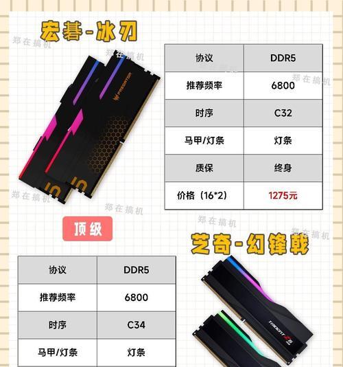 笔记本电脑内存条购买时应注意什么？如何选择合适的型号？  第3张