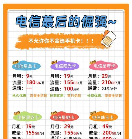 车联网卡流量具体指什么？车联网卡流量如何计费？  第3张