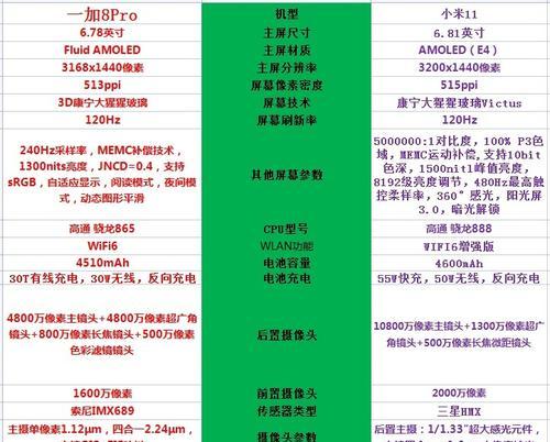小米门店购机流程是怎样的？  第2张