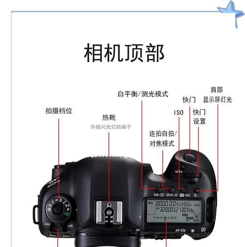 佳能4000d相机怎么聚焦？聚焦的方法有哪些？  第2张