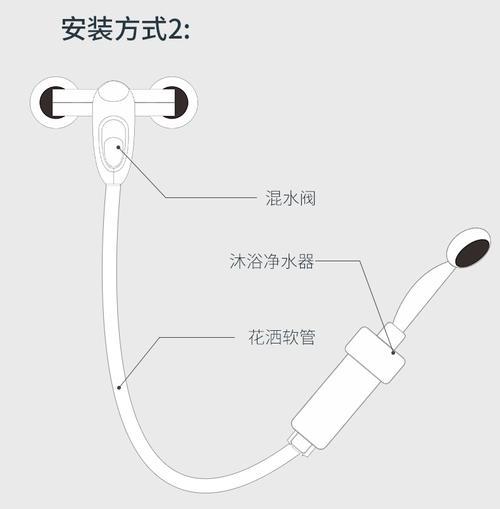 给热水器加净化器的方法是什么？  第2张