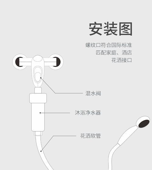 给热水器加净化器的方法是什么？  第3张