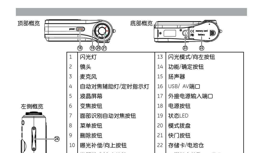 儿童数码相机前置一片黑怎么办？如何解决相机故障？  第1张