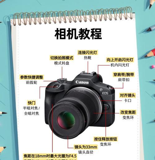 佳能模拟曝光功能如何操作？有哪些使用技巧？  第1张