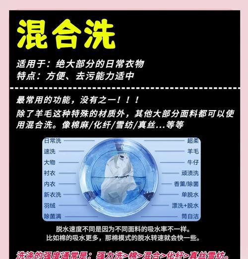洗衣机下隐藏暗道是真的吗？如何检查？  第3张